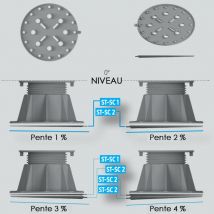 Line Eco - Correcteur de pente 1 à 4 % pour plot - LINE ECO
