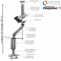 Cheminees Poujoulat - Kit Conduit Isolé Sortie Toiture Avec Dévoiement Inox-galva Et Inox-inox - Poujoulat Diamètre 230 Configuration Du Conduit 