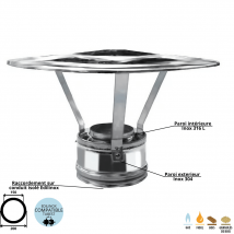 Chapeau Pare Pluie Pour Conduit Double Paroi Isolé Ediliso25 Edilinox Diamètre 150