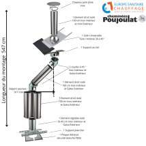Cheminees Poujoulat - Kit Conduit Isolé Sortie Toiture Avec Dévoiement Inox-galva Et Inox-inox - Poujoulat Diamètre 230 Configuration Du Conduit 