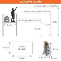 Matisere - Echafaudage de jardin - longueur plateau 1.60m - EIR4TH