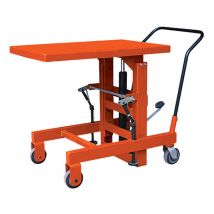 Matisere - Table Élévatrice Manuelle Encastrable - Zc48