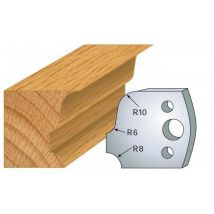 Luxoutils - Fers 40mm 064 Moulure