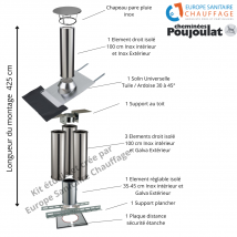 Cheminees Poujoulat - Kit Conduit Isolé Sortie Toiture - Poujoulat Diamètre 230 Version Longueur Montage 425 Cm