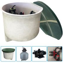 Locale Tecnico Preassemblato Mini Da 8 M³/h