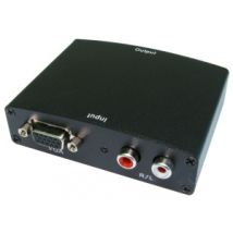 SVGA to HDMI Converter