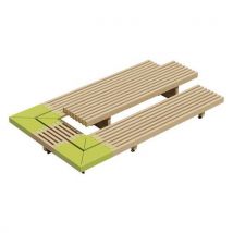 Configuration 6 Modulam Traité Classe Iv Mobextan