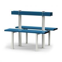 Banc Vestiaire Double Sur Pieds Longueur Ges Assise En Alu