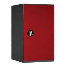 Armoire Basse Non Équipée Largeur 500 Mm Anjou Tolerie
