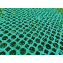 Pack Gras Sécurité