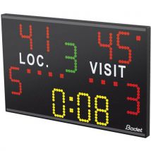 Afficheur Chronotop Bodet Alimention Secteur