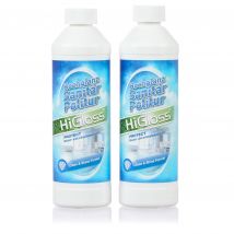 HiGloss Sanitärpolitur, 2x 500 ml Set x x Citrus