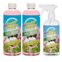 HiGloss Sanitärreiniger-Konzentrat, 2x 750 ml Set x x Limited-Edition
