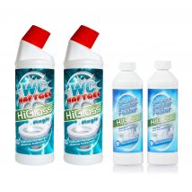 HiGloss WC-Haftreiniger-Gel und Sanitärpolitur