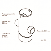 OUVRAGE REGULATION PEHD TYPE1 630