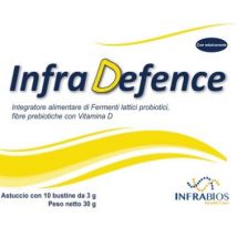 Infradefence 10bust