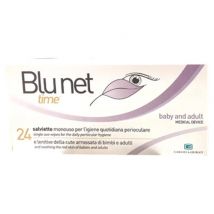 Blunet time salv periocul/len