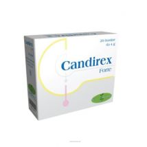 Candirex forte 20bust