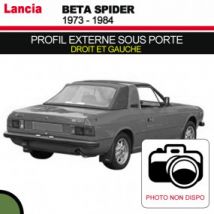 Profil Externe Sous Porte Pour Les Cabriolets Lancia Beta Spider