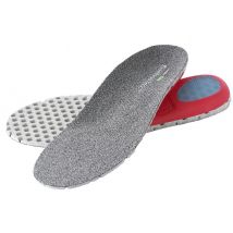 Healix Care Softshell™ Breathable Insoles