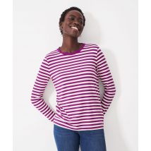 Damart Crew Clothing - Modal Blend Stripe Crew Neck Top