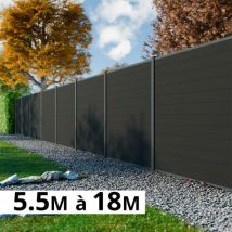 Kit clôture composite poteau à sceller - RIO Anthracite H-1,8m