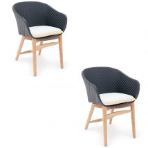 Sitzkissen Milano Torino 2er-Set Weiß 44x44x7cm