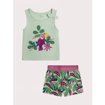 Pyjama Vert - 3 ans - Du Pareil Au Même