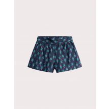 Blue Shorts - 8A - Du Pareil Au Même