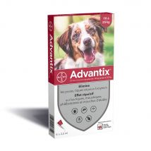 Advantix Pipette Per Cani Taglia Media Da 10 A 25 KG X6 25kg - Easypara