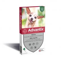 Advantix Pipette Cani di Piccola Taglia da 1,5 a 4kg 6 pipette da 0,4ml - Easypara
