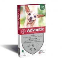 Advantix Pipette per Cani di Piccola Taglia Da 1.5 A 4 kg X 4 - Easypara