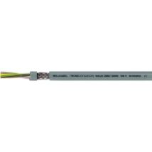 TRONIC-CY 2x0,5  (100 Meter) - TRONIC-CY 2x0,5 Ring 100m LIYCY