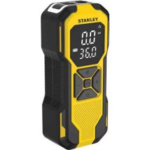 Gonfleur portable sur batterie SXIF0101 - STANLEY