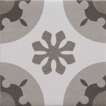 Carrelage sol intérieur cement HITECH ép 8 mm 20 x 20 cm paquet de 1,36 m² IMSO