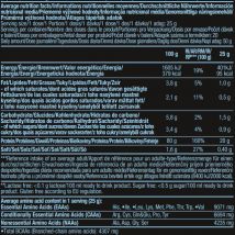 Biotech USA - Iso Whey Zero 908g - Poudre Goût Café latte - Fitadium