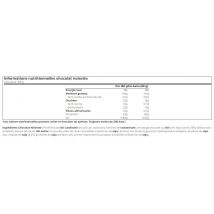 PowerBar - Protein Plus Bar 52% 50g - Aliment Goût Chocolat Noisette - Fitadium