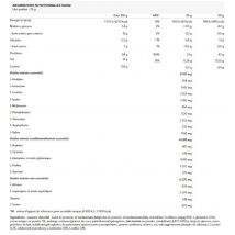 Biotech USA - Iso Whey Zero 908g - Poudre Goût Fraise - Fitadium