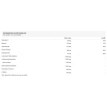 Cellucor - C4 Original 195 - 207g - Poudre Goût Fruit Punch - Fitadium