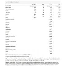 Biotech USA - Iso Whey Zero 908g - Poudre Goût Caramel Salé - Fitadium