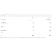 Pasta Young - Pâtes Penne Regate 200g - Fitadium