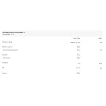 Biotech USA - Iso Whey Zero 1816g - Poudre Goût Vanille - Fitadium