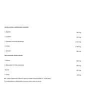 Biotech USA - Iso Whey Zero 908g - Poudre Goût Noix de Coco - Fitadium