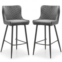 Lakia Grey Velvet Bar Stools With Black Legs - Pair
