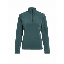 O'NEILL Damen Zipshirt Polartec® 100 Fleece petrol | M