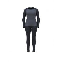 ODLO Damen Funktionswäsche Set ACTIVE WARM ECO dunkelblau | M