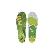 SIDAS Run 3Feet® Sense Mid Einlagen grün | 35/36