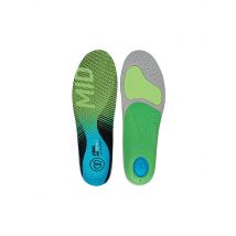 SIDAS Run 3Feet® Protect Mid Einlagen grün | 35/36
