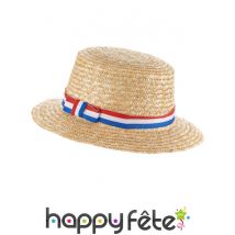 Canotier France