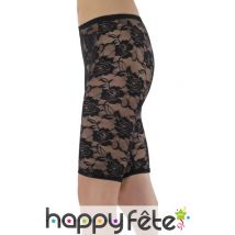 Short en dentelle